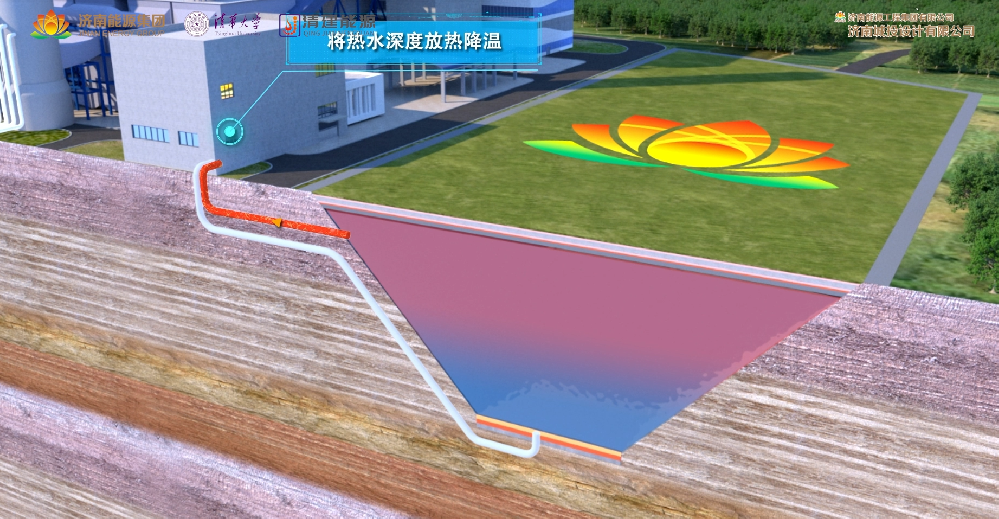 ��ұ��Դ�S��ʽ��ღ(ch��)��ʾ���(xi��ng)Ŀ����Դվ��